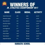 U.P. State Junior Athletics Championship -2017