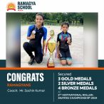 Celebrating Our Skating Champions at the 2nd Motivational Roller-Skating Championship 2024