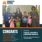 Grade 1 and 2 Students Shine at the Athletic Meet at BLS World School