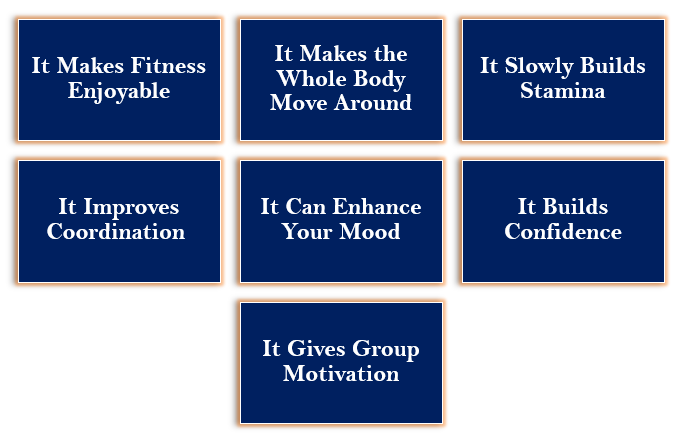 Best Zumba Classes in Noida